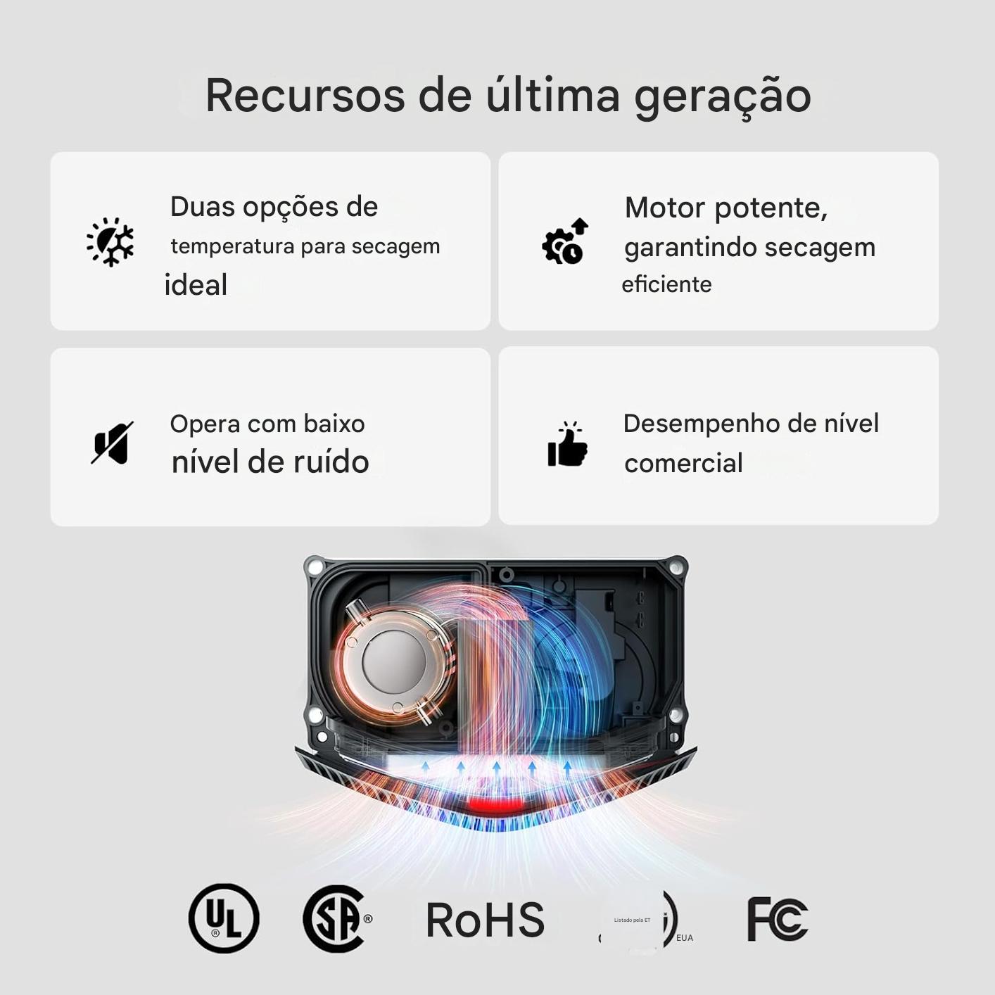 Secador de mãos elétrico para banheiros - REVSQUARED