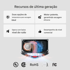 Secador de mãos elétrico para banheiros - REVSQUARED