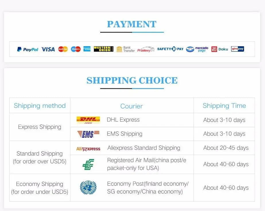 Organizador de Prateleira para Banheiro